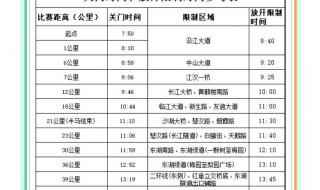 马拉松比赛时间2023 马拉松比赛时间2023